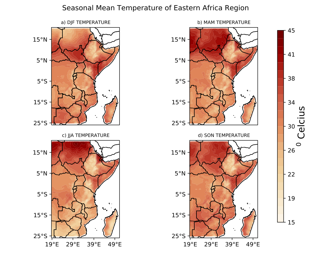 Seasonal Mean Tmax of Eastern Africa