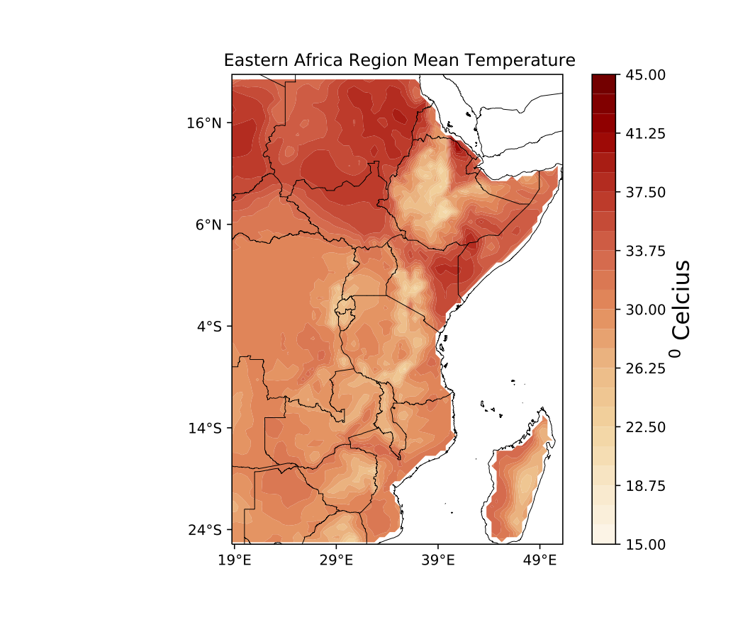 Mean Tmax of Eastern Africa from 1983-2016